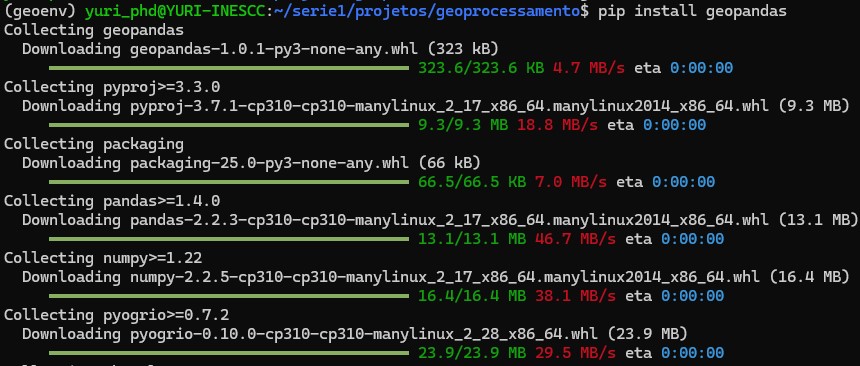 Como Criar um Ambiente Virtual no WSL (com Python) Instalação do pacote GeoPandas no ambiente virtual com pip no WSL
